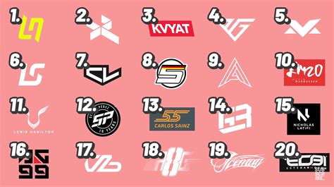 Logos Of All 2020 F1 Drivers Additional Info In Comments Source