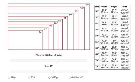 Tv Sizes Tv Unit Design Wood Floor Design Floor Design