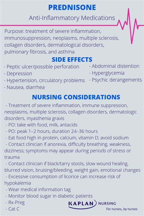 Read About The Side Effects And Nursing Considerations Of Prednisone To