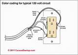 Pictures of Electrical Wiring No Ground