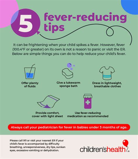 What To Do When Your Child Has A Fever Childrens Health