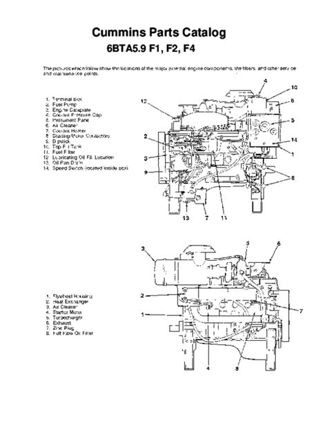 Diagram 5 9 Cummins Engine Fuel System Diagram Mydiagramonline