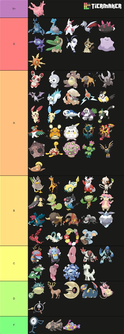 Non-Evolving Pokemon tier list : tierlists