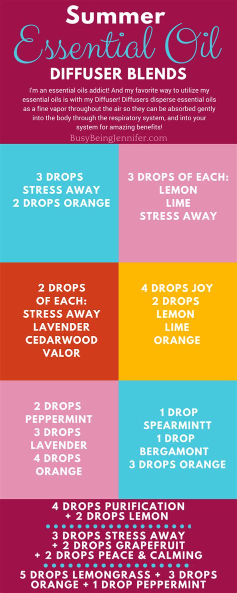 Essential Oil Diffuser Blends For Summer Busy Being Jennifer