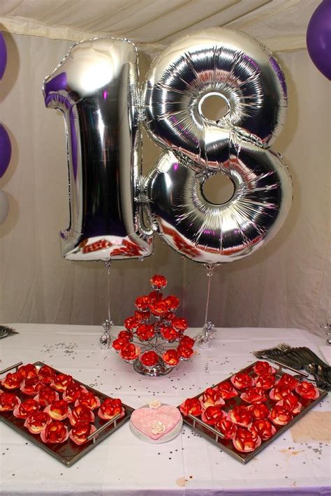 10 Stylish Ideas For 18th Birthday Party 2024