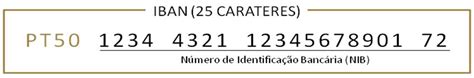 Per garantire che sia sempre facilmente reperibile, l'iban viene indicato sulla carta maestro raiffeisen, sulla carta di conto e su tutti gli estratti conto. Diga adeus ao NIB já na segunda-feira! IBAN será o ...