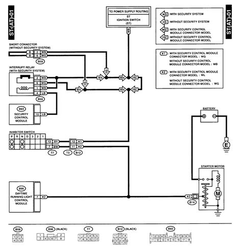 The maestro rr doesn't have video connections, so i can't retain my factory backup camera, which i i haven't been able to find any schematics or wiring diagrams for the oem camera, haynes was written for an early truck, and isn't provisioned in the. Subaru Xv Crosstrek Backup Camera Wiring Diagram