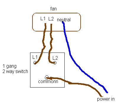 Related posts of 2 gang 2 way switch wiring diagram. 2 Gang Switch - Td160 Wiring - Design and Location - UK420