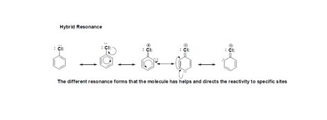 Structures De Résonance Chemistry Libretexts