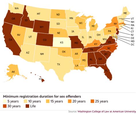 Sex Offender Registry Laws By State Mapped Free Download Nude Photo Gallery