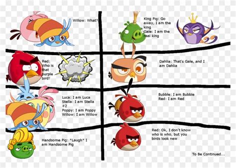 Angry Birds Jerryzou Deviantart Wiki Fandom Powered Red Angry Bird
