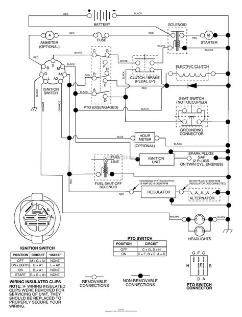 Wechai power engines pdf manuals, wiring diagrams and fault codes. DIAGRAM Hc2401h Honda Engine Wiring Diagram FULL Version HD Quality Wiring Diagram ...