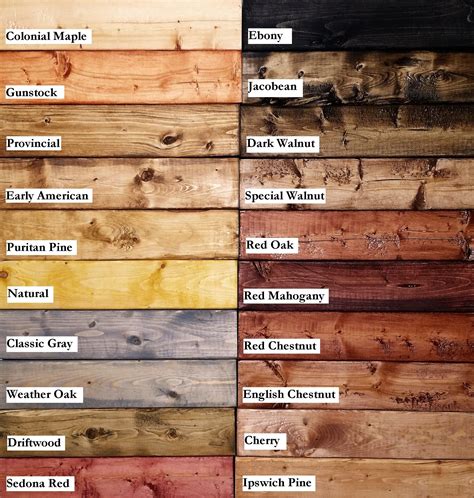 Stain Samples Wood Sample Staining Wood Wood Stain Colors