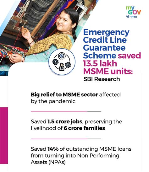 Mygovindia On Twitter Didyouknow The Emergency Credit Line