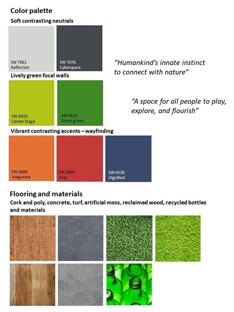 Biophilic Design Commercial Color Palette Color Pie Chart Design