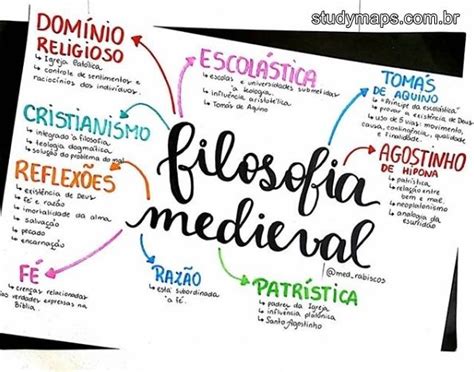 Filosofia antiga e medieval [resumos e mapas mentais] - Infinittus