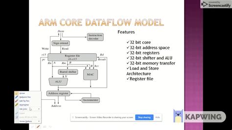 Arm Core Data Flow Model Part 7 Youtube