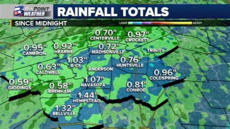 Rainfall Update And Photos Following Wednesday Mornings Storms