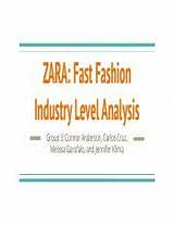 Photos of Zara Fast Fashion Case Analysis