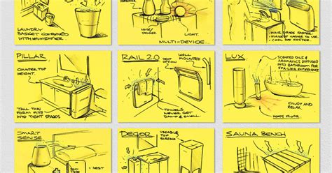 The Brainstorm Sketch Perfected Industrial Designers Society Of America