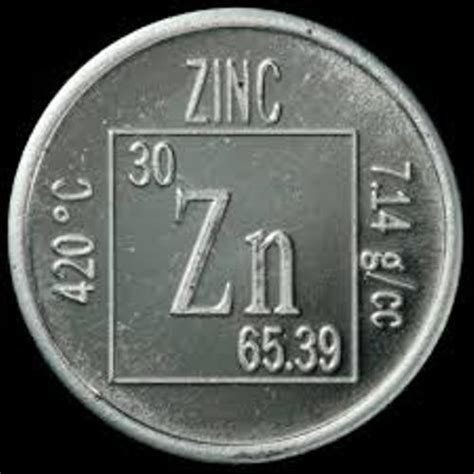 Zinc Periodic Table Facts Two Birds Home