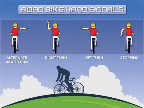 Bicycle Hand Signals Chart