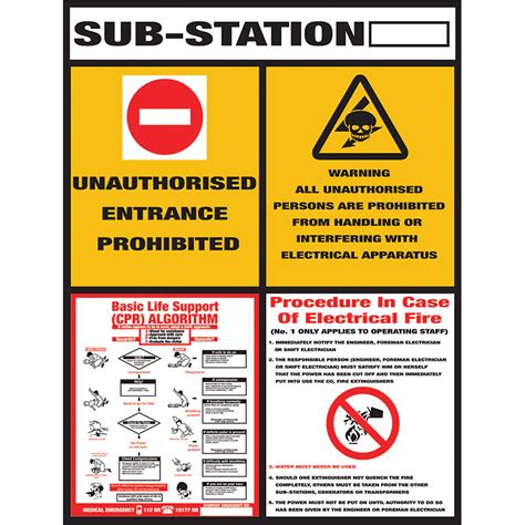 Substation Info Signi2 585 X 770mm Chromadek Tower Signage