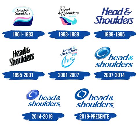 Head And Shoulders Logo Y Símbolo Significado Historia Png Marca