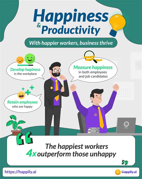 Happiness And Productivity With Happier Workers Business Thrives