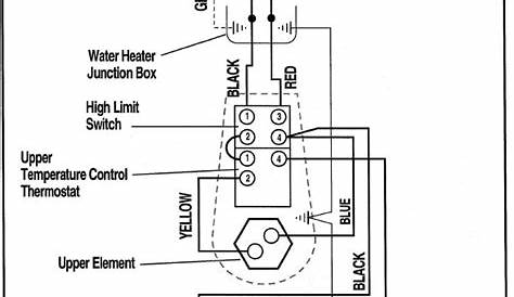 smith water heater manual