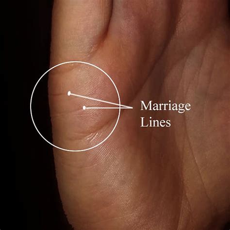 Marriage And Relationships Hand And Palm Analysis