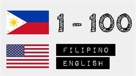 Numbers 1 100 Filipino English Youtube