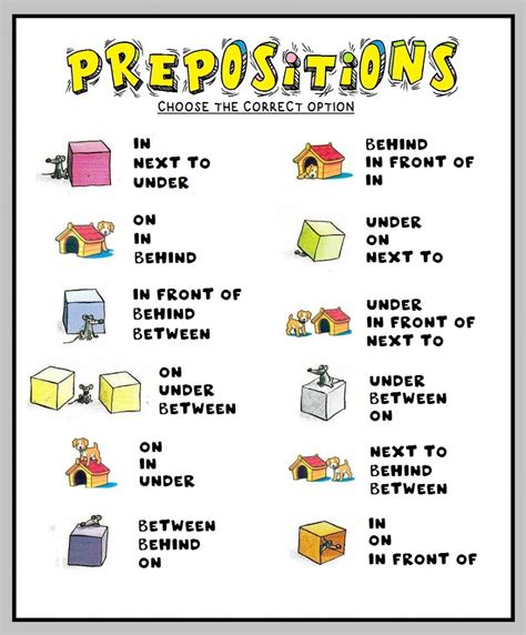 Prepositions English As A Second Language Esl Pdf By Teacherpamela
