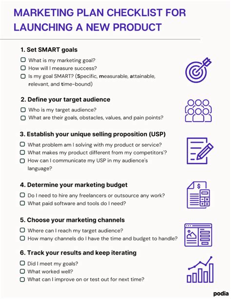 How To Create A Marketing Plan For Your New Product Checklist Podia