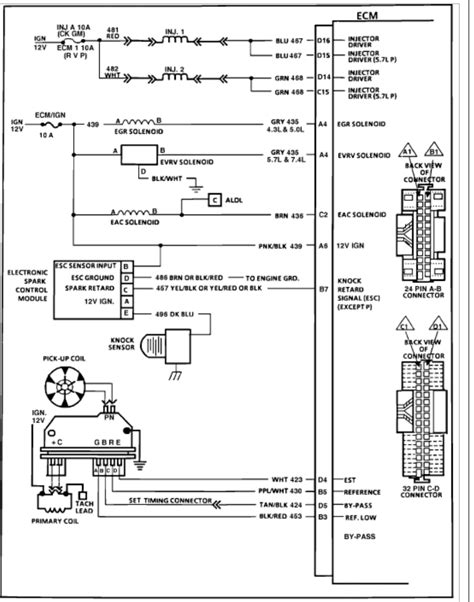 1988 Silverado Wiring Diagram
