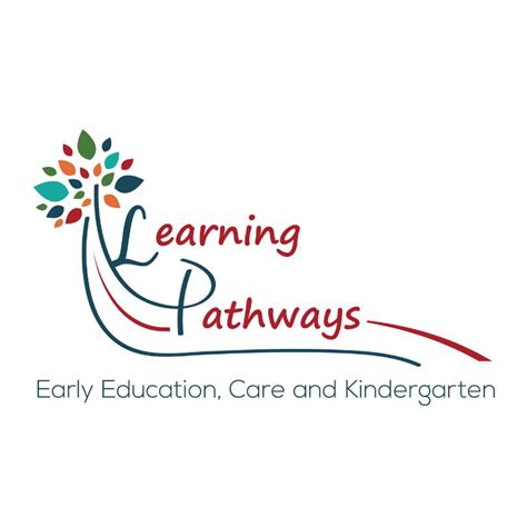 Learning Pathways Early Education Care And Kindergarten Toowoomba Qld