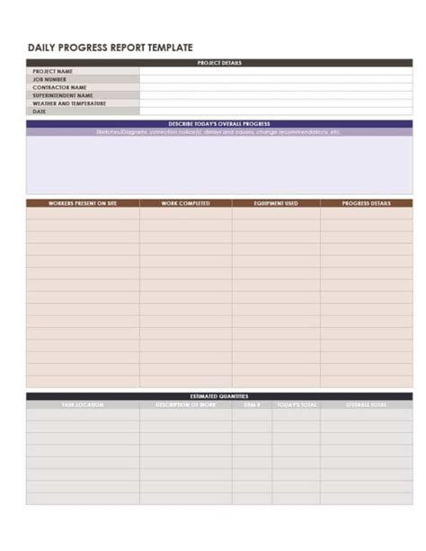 8 Status Report Templates In Word Excel Format