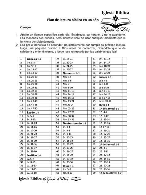 Plan De Lectura Bíblica En Un Año Pdf Profetas De La Biblia Hebrea Libros Del Antiguo