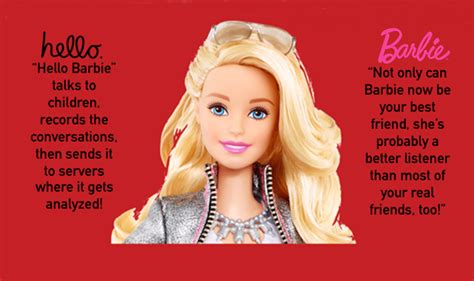 Hello Barbie Spies On Kids Talks Records Sends Conversations To