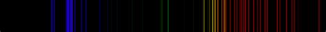 The Emission Spectra Of Various Atoms