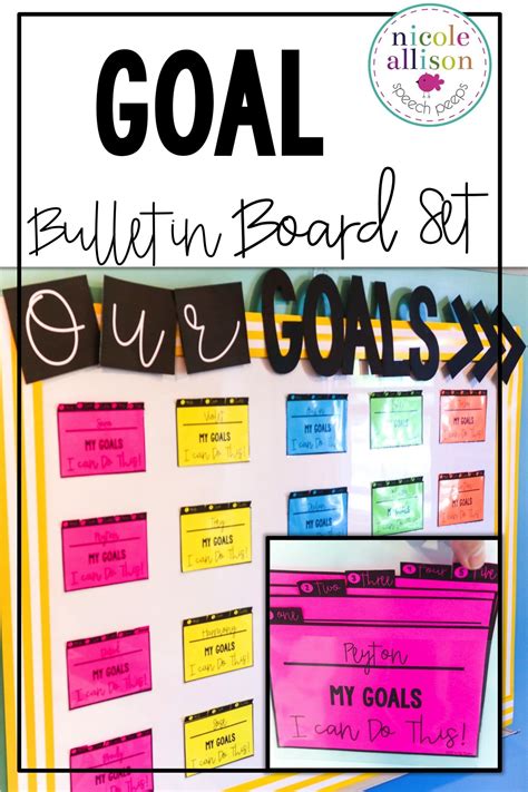 Editable Visual Goal Bulletin Board Set Goals Bulletin Board