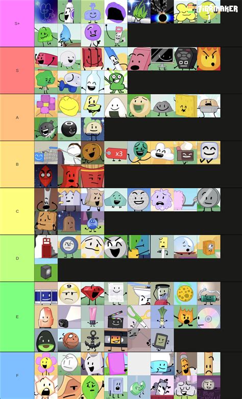 BFDI BFB TPOT Characters Tier List Community Rankings TierMaker