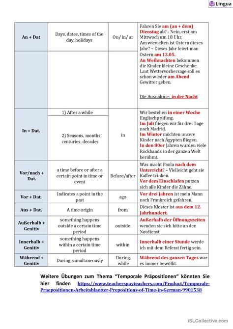 Table of Prepositions Of Time in Ger Deutsch DAF Arbeitsblätter pdf doc