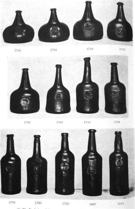 Port Bottle Evolutiontheacademicwino Antique Glass Bottles