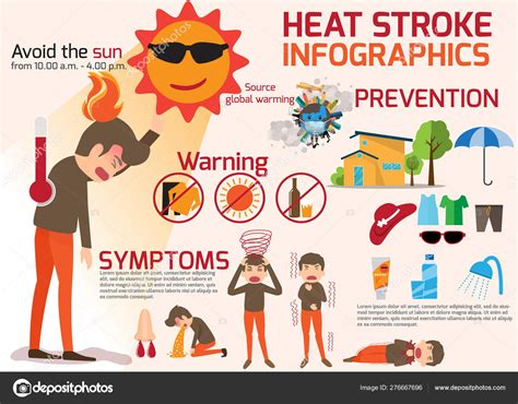 Heat Stroke Warning Infographics Detail Of Hot Weather To Heat Stock