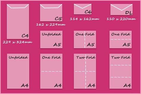 Maybe you would like to learn more about one of these? Paper, Card and Envelope Sizes | Create and Craft | Card sizes, Standard card sizes, Envelope ...