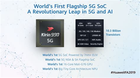 Huawei Kirin 990 Is Official Integrated 5g With 7nm Euv Node 103