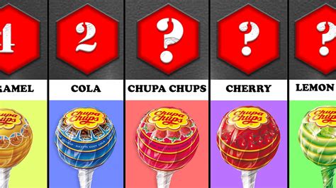 Best Chupa Chups Lollipops Flavor Youtube