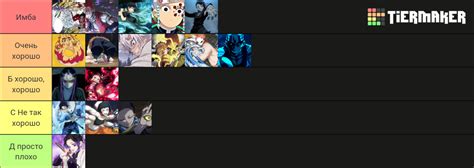 Project Slayer Bda And Breathing Upd Tier List Community Rankings Tiermaker