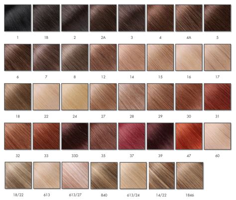 How To Choose The Suitable Hair In Hair Extension Color Chart